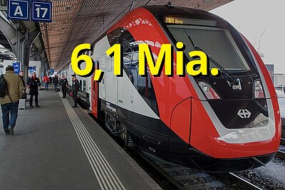Im dritten Quartal 2025 kam es zu einem Höchsstand beim Schienenpersonenverkehr seit 2014. 6,08 Milliarden Personenkilometern wurden zurückgelegt. Bild: SBB