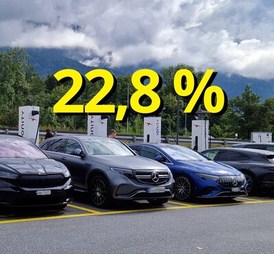 Elektroautos beim Laden