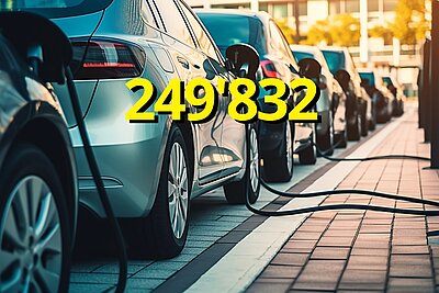 Elektroautos beim Laden