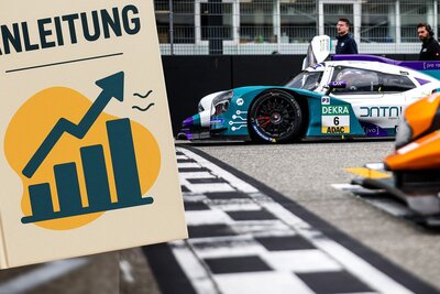 Collage zur Veranschaulichung des Titels Anleitung zum Neustart