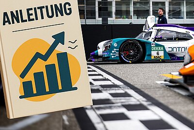 Collage zur Veranschaulichung des Titels Anleitung zum Neustart