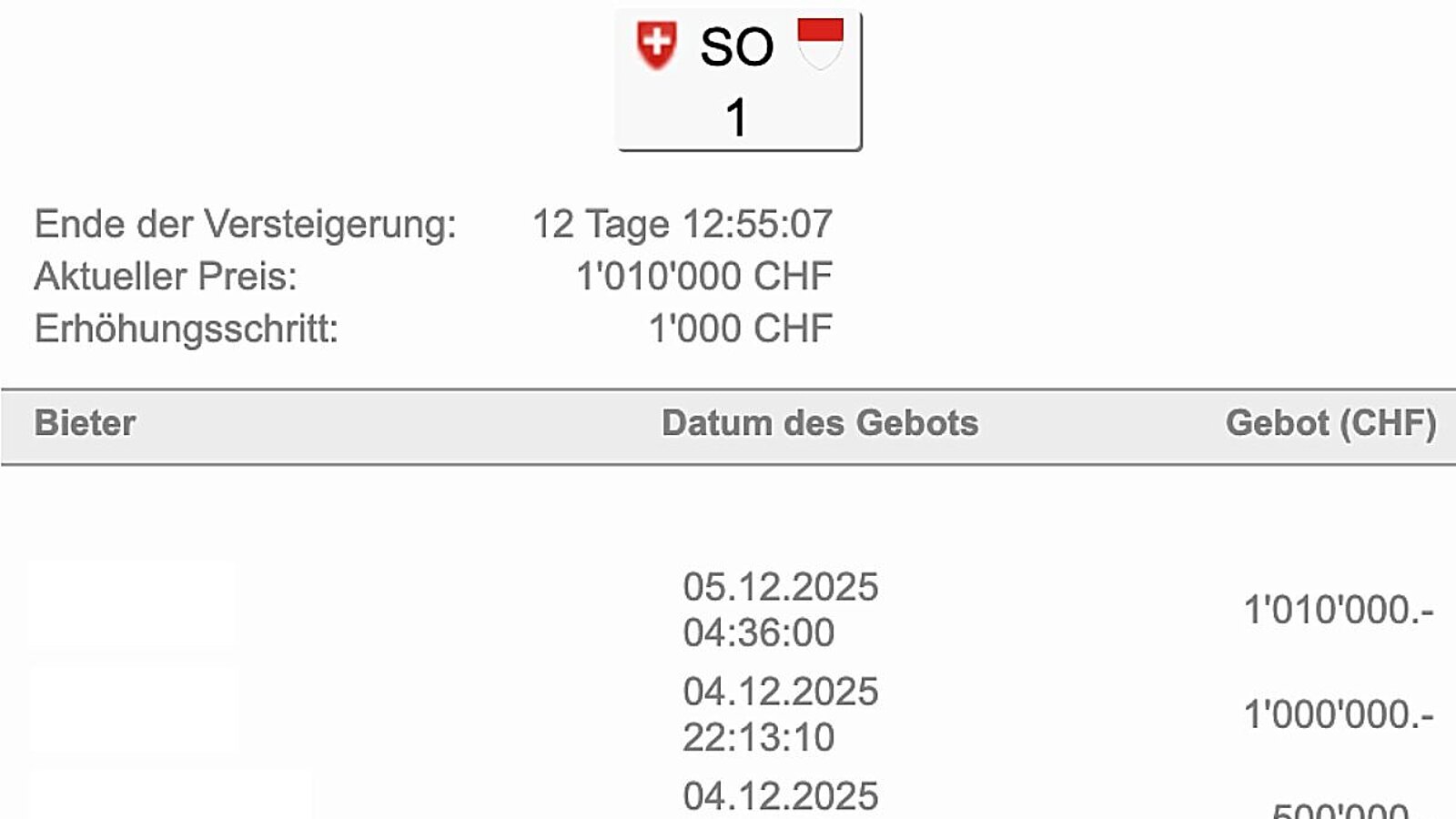 Ein User ist Bereit mehr als eine Million Schweizer Franken für das Schild zu bezahlen. Bild: Bild: Screenshot Kontrollschilderauktion Kanton Solothurn
