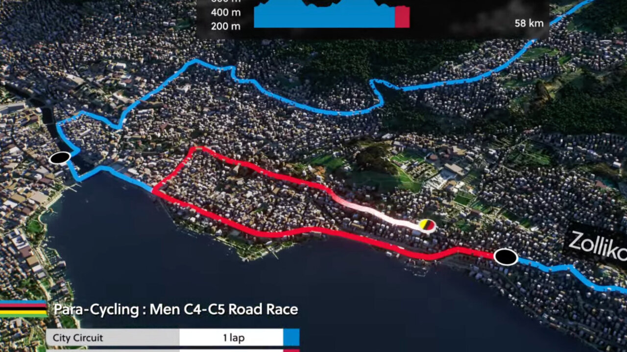 Route ZH