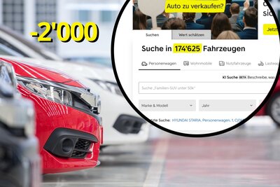 Autoscout Preise
