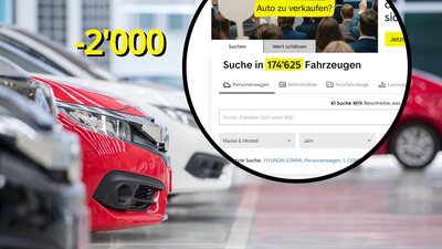 Autoscout Preise