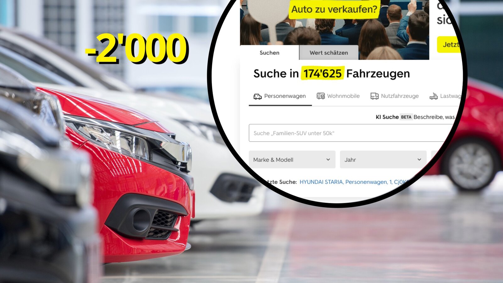 Autoscout Preise