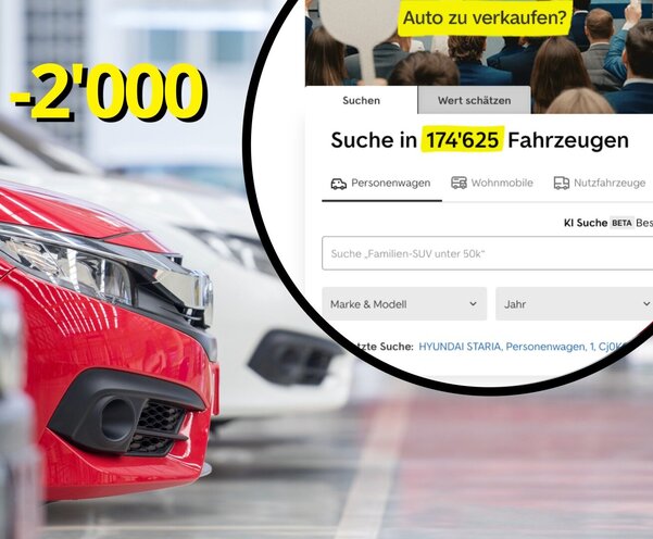 Autoscout Preise