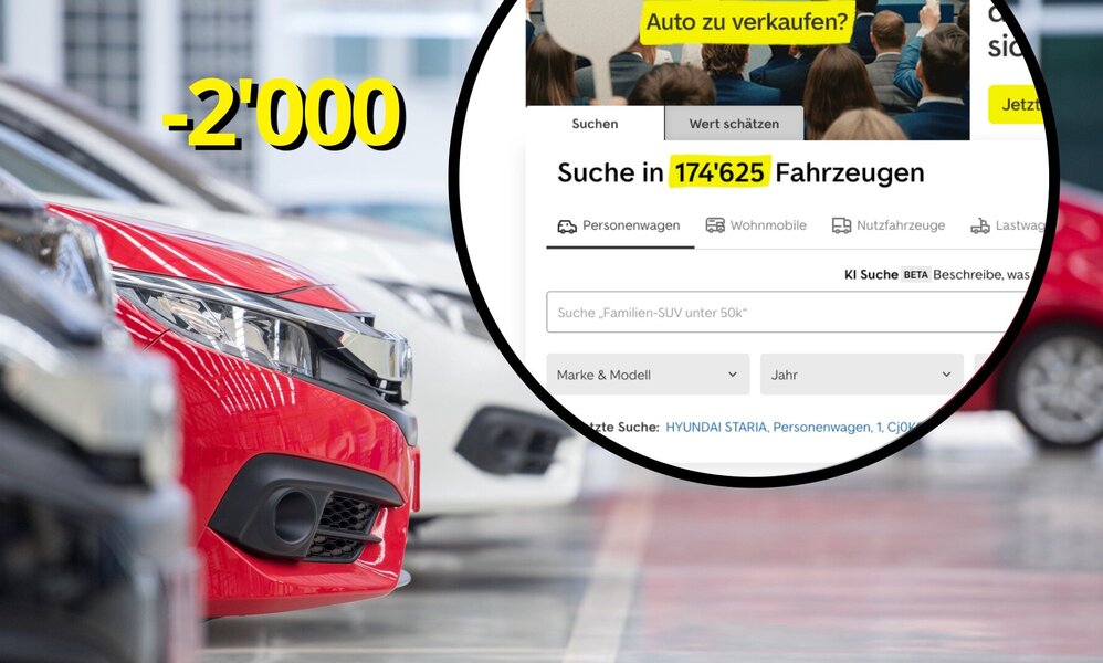 Autoscout Preise