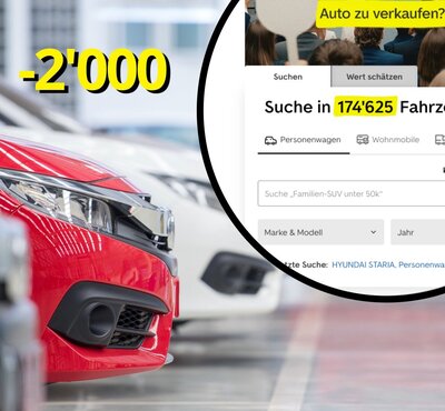Autoscout Preise
