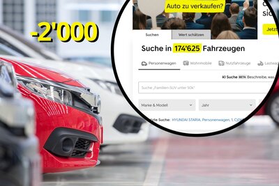 Autoscout Preise