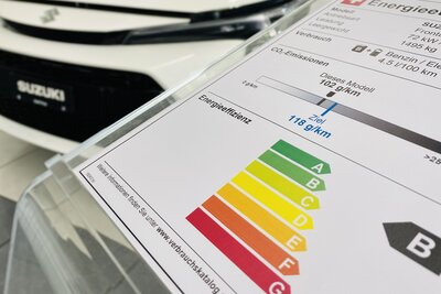 Energie Effizienz, Energieetikette, Personenwagen, Umwelt, 