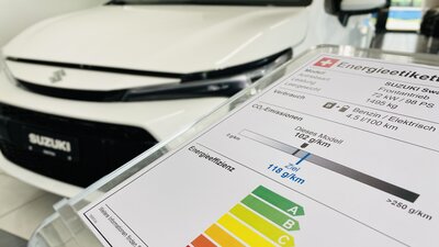 Energieeffizienz, CO2, Emissionen, Auto