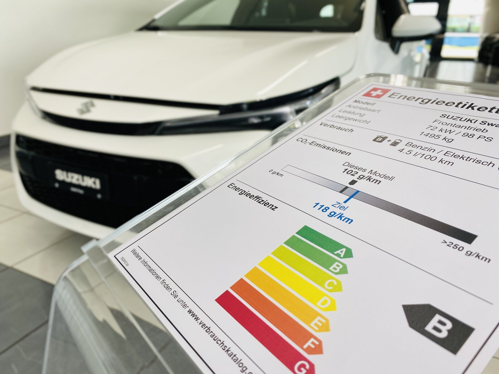 Energieeffizienz, CO2, Emissionen, Auto