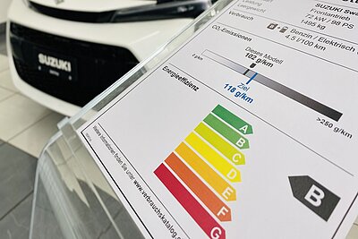 Energie Effizienz, Energieetikette, Personenwagen, Umwelt, 