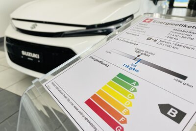 Energie Effizienz, Energieetikette, Personenwagen, Umwelt, 