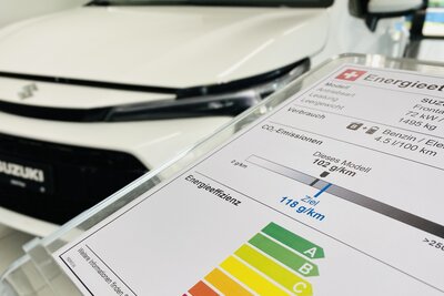 Energieeffizienz, CO2, Emissionen, Auto