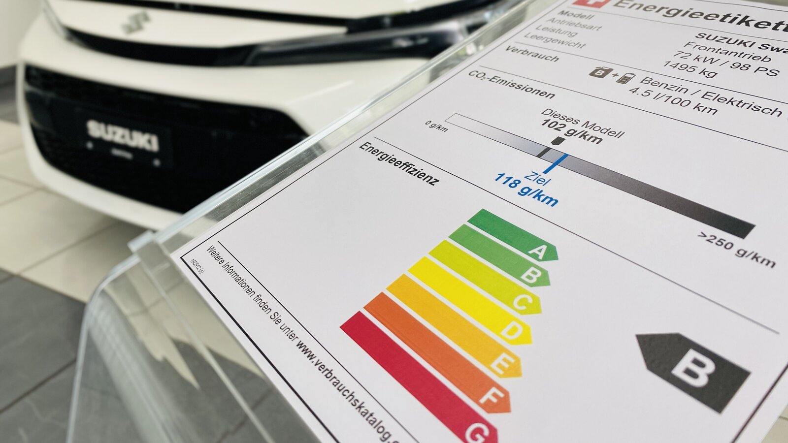 Energie Effizienz, Energieetikette, Personenwagen, Umwelt, 