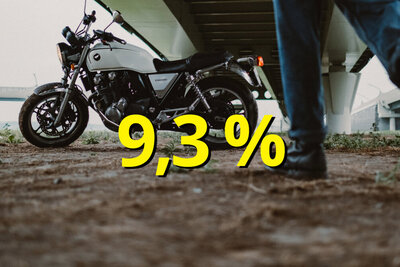 Motorrad auf einem Parkplatz.