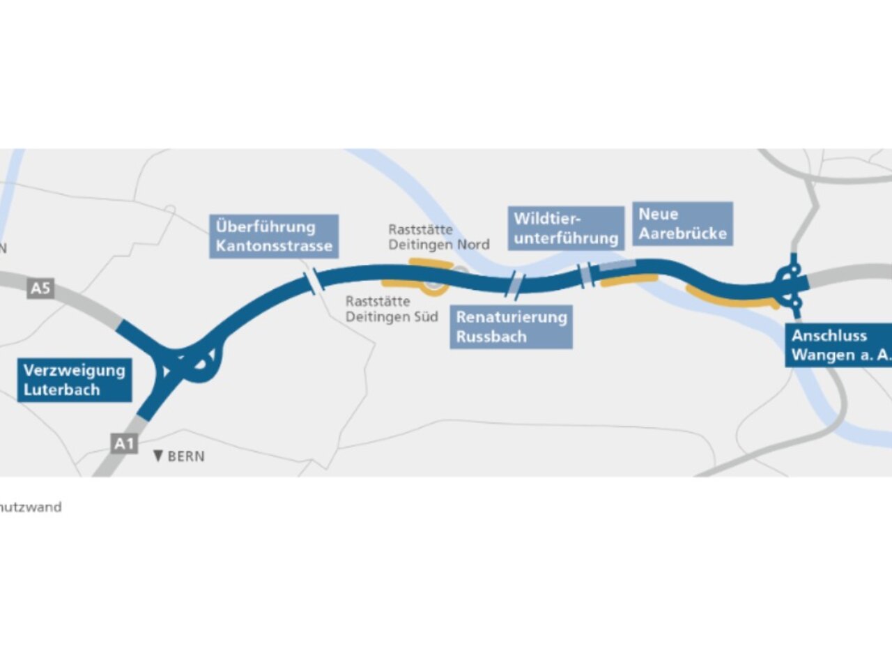 Baustelle Wangen an der Aare