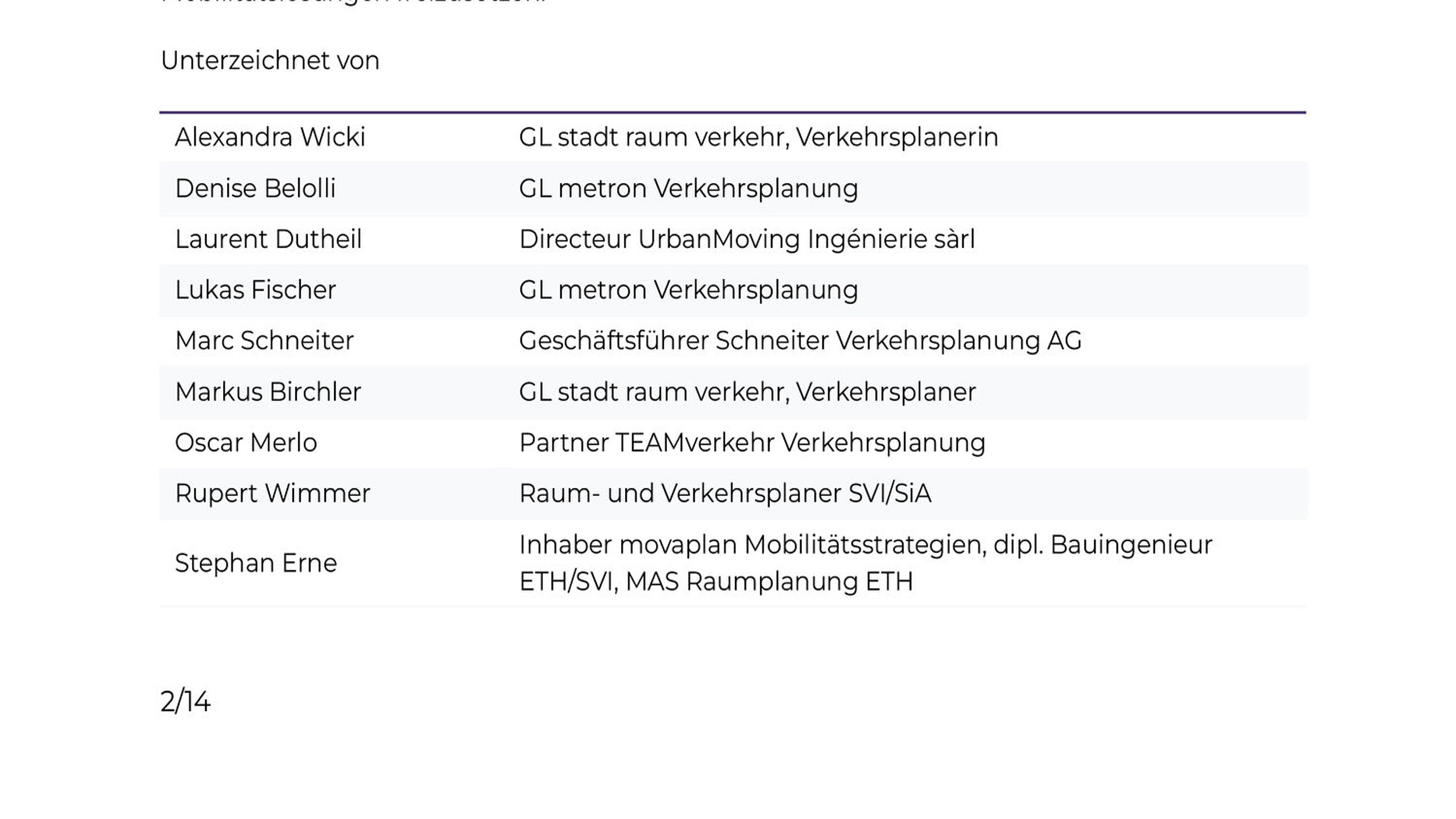 Seite 2 der Gegen-Petition