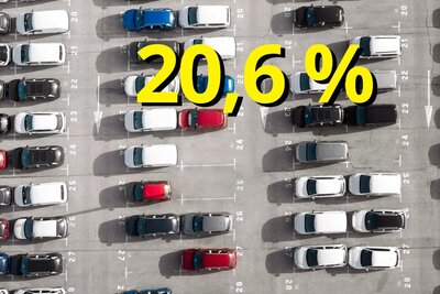 Neuwagen E-Auto weltweit