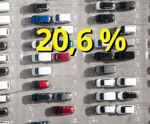 Neuwagen E-Auto weltweit