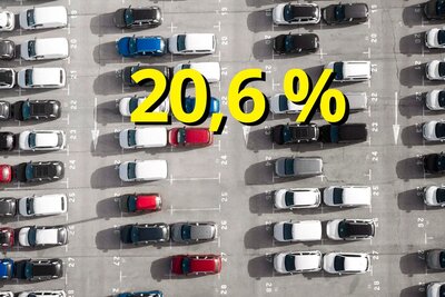 Neuwagen E-Auto weltweit