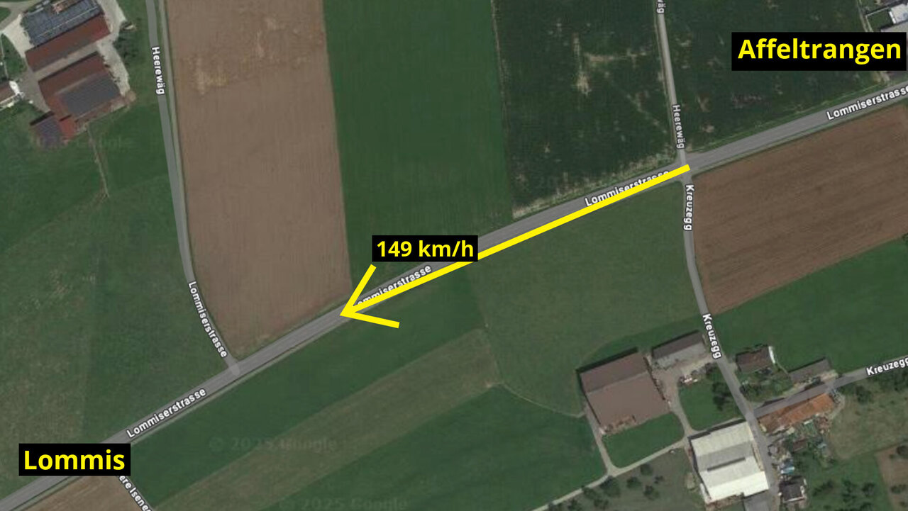 Raserfahrt von Affeltrangen nach Lommis