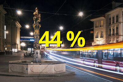 Chindlifresserbrunnen in Bern und Busse daneben.