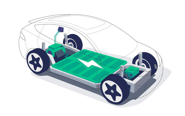 Energieeffizienz von E-Auto-Batterien
