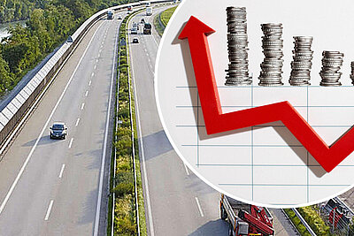 Die Installation von Photovoltaik auf Schweizer Autobahnen kostet Geld. Der Bund rechnet mit durchschnittlichen Investitionskosten von 1750 Franken pro Kilowatt-Peak (kWp). Grafik: STREETLIFE, ASTRA, pixabay