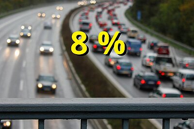 Seit 1990 hat der CO2-Ausstoss aus Treibstoffen um 8 Prozent abgenommen. Bild: Adobe, STREETLIFE