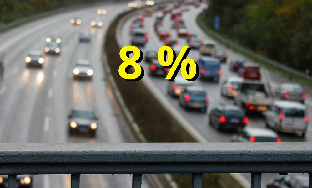 Seit 1990 hat der CO2-Ausstoss aus Treibstoffen um 8 Prozent abgenommen. Bild: Adobe, STREETLIFE