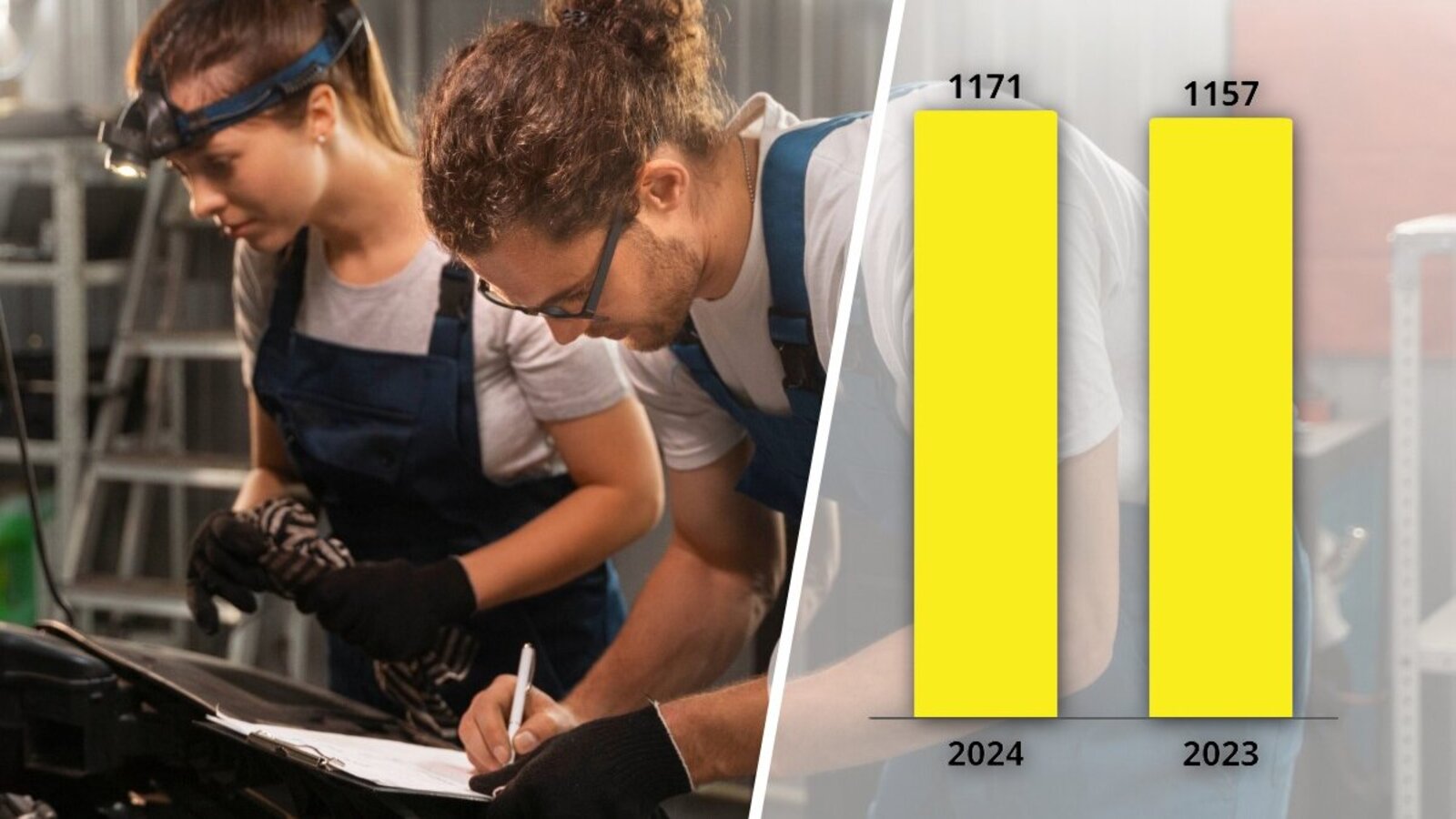 Der Auto Gewerbe Verband Schweiz freut sich über das zunehmende Interesse an Lehrberufen in der Automobilbranche. Bild: Freepik, Grafik: STREETLIFE