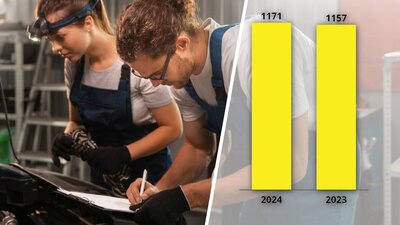 Der Auto Gewerbe Verband Schweiz freut sich über das zunehmende Interesse an Lehrberufen in der Automobilbranche. Bild: Freepik, Grafik: STREETLIFE