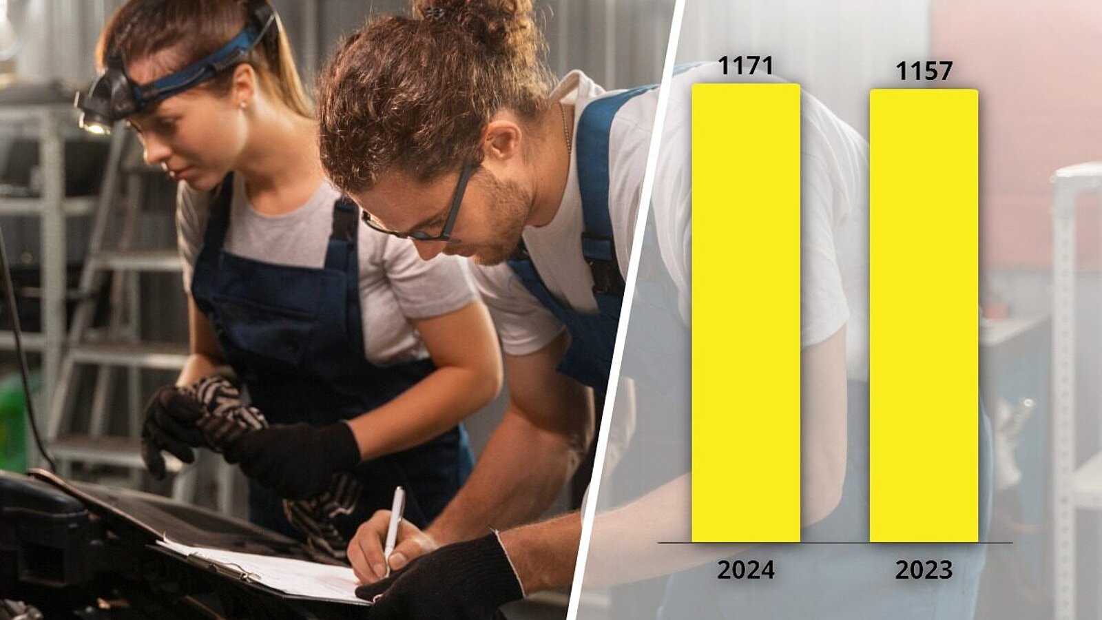 Der Auto Gewerbe Verband Schweiz freut sich über das zunehmende Interesse an Lehrberufen in der Automobilbranche. Bild: Freepik, Grafik: STREETLIFE
