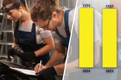 Der Auto Gewerbe Verband Schweiz freut sich über das zunehmende Interesse an Lehrberufen in der Automobilbranche. Bild: Freepik, Grafik: STREETLIFE
