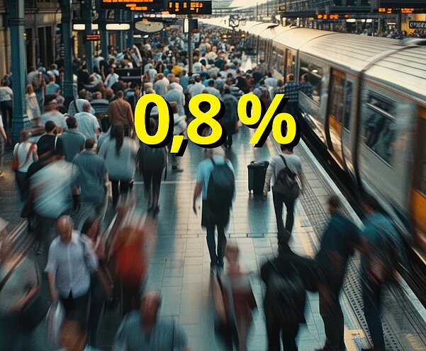 Zahl der Woche zum Bevölkerungswachstum