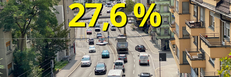 Zahl der Woche zum CO2-Ausstoss von Autos