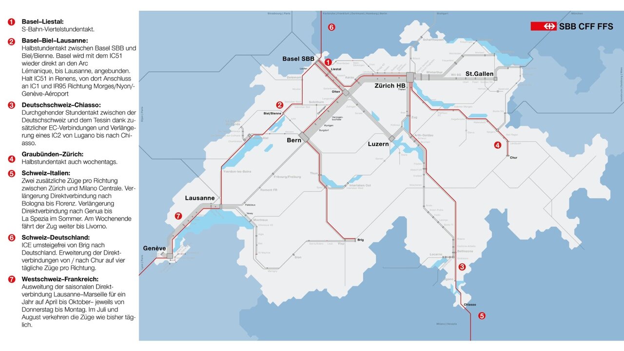 Übersicht der Fahrplanänderungen der SBB