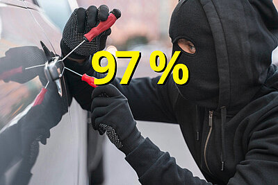 Es sind hauptsächlich Männer, die in der Schweiz bei einem Einbruch in ein Auto erwischt werden. Bild: Freepik