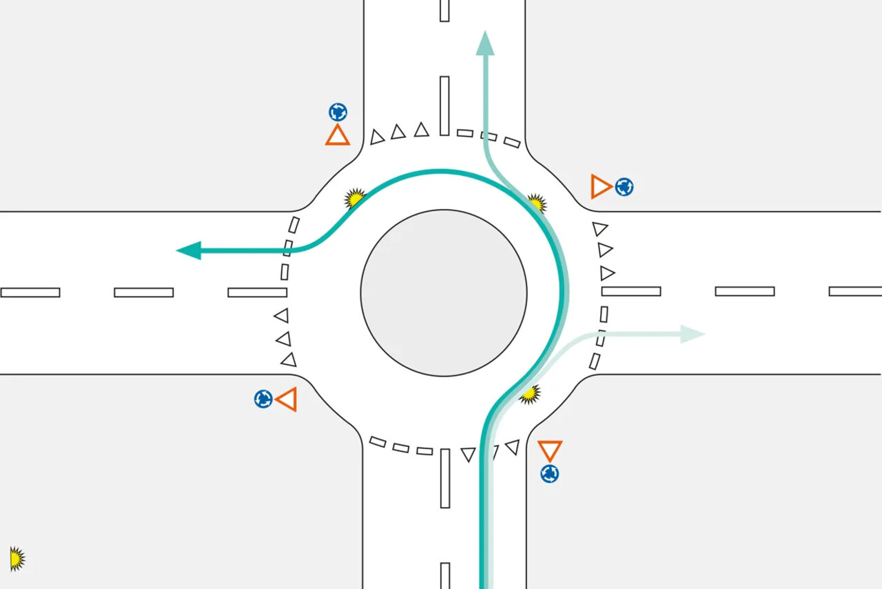 Illustration Kreisverkehr