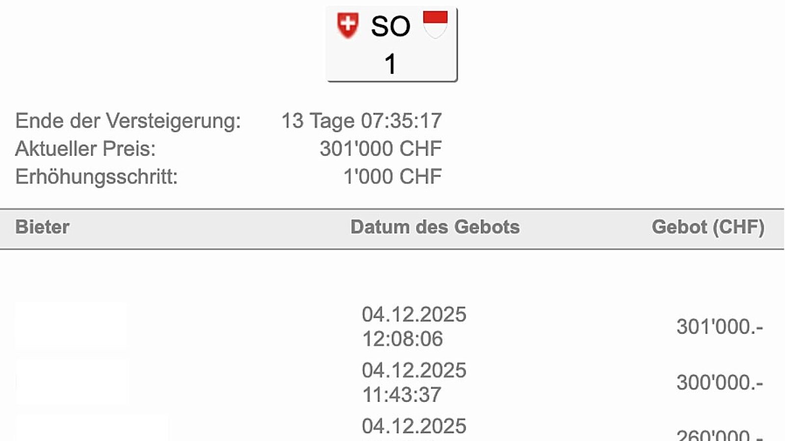 Kurz vor Mittag wurde bereits die 300'000-Franken-Marke geknackt. Bild: Screenshot Kontrollschilderauktion Kanton Solothurn