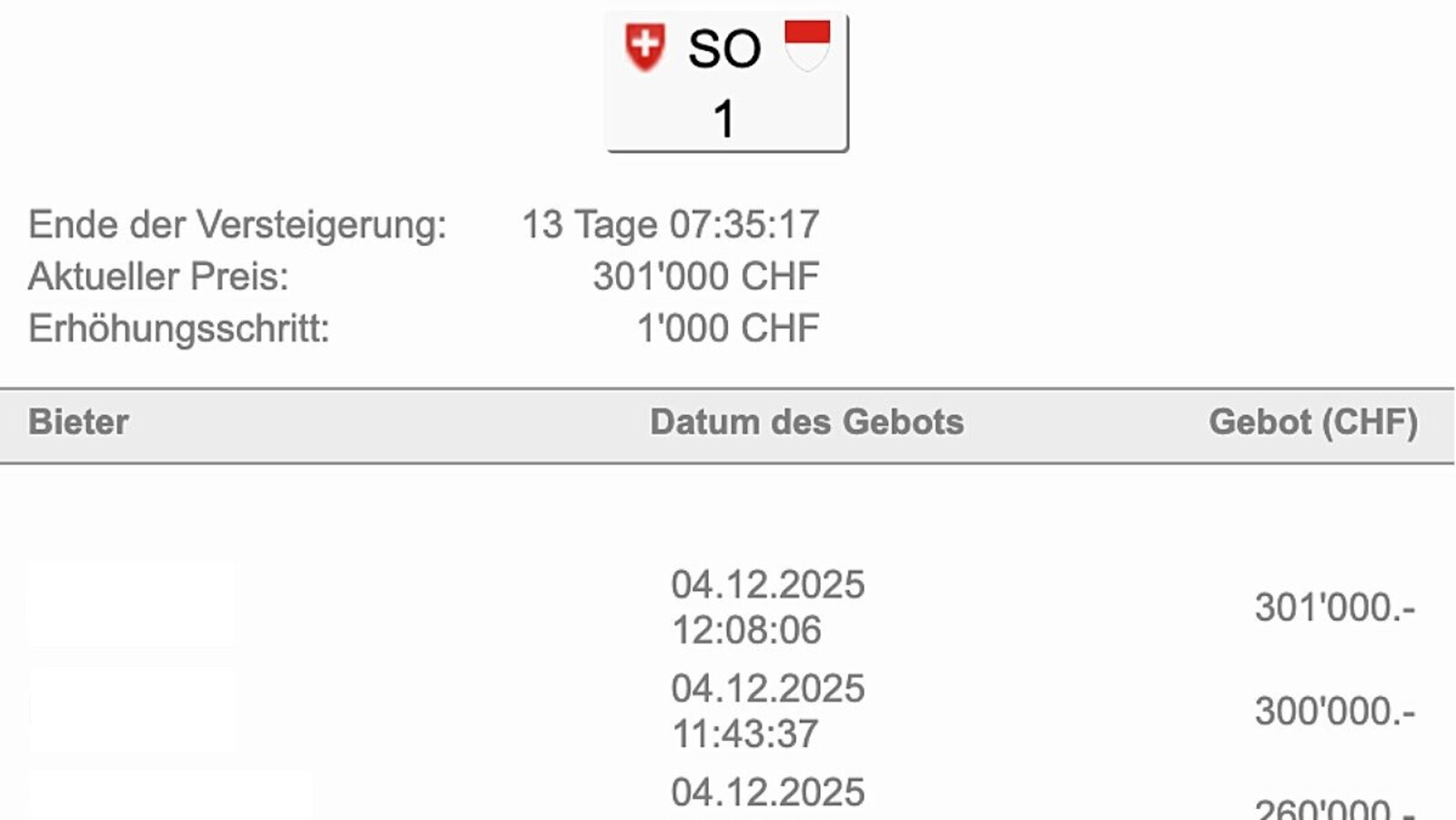 Kurz vor Mittag wurde bereits die 300'000-Franken-Marke geknackt. Bild: Screenshot Kontrollschilderauktion Kanton Solothurn