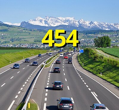 Kosten Autobahn Schweiz