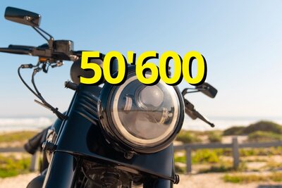 Motorrad Markt Schweiz 2025