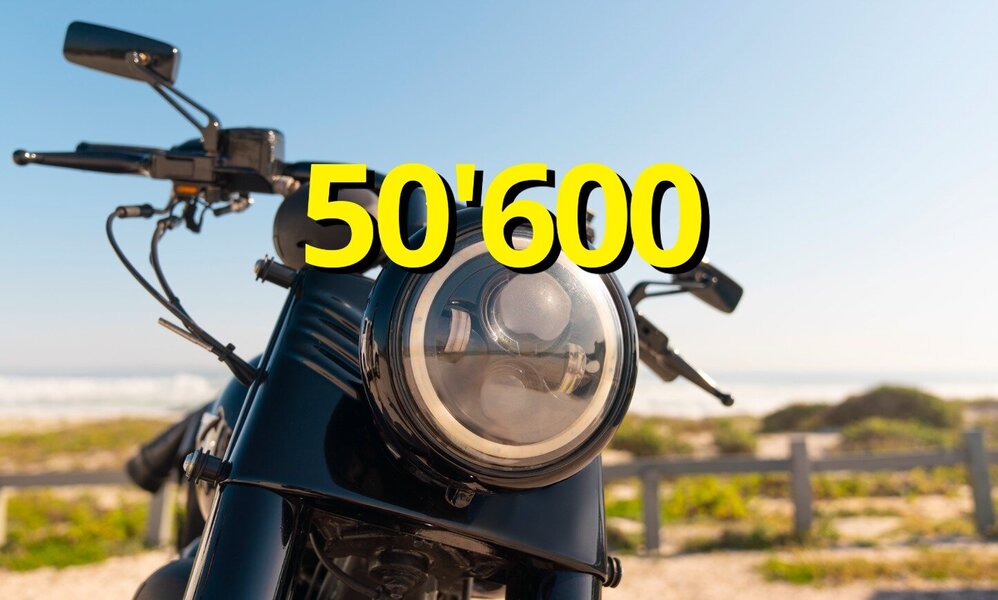 Motorrad Markt Schweiz 2025