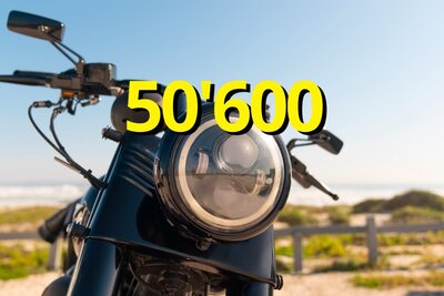 Motorrad Markt Schweiz 2025