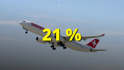 21% Abnahme der Luftfahrzeuge - Zahl der Woche