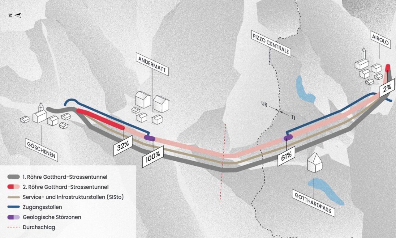 Gotthard Baustelle Tunnel Röhre